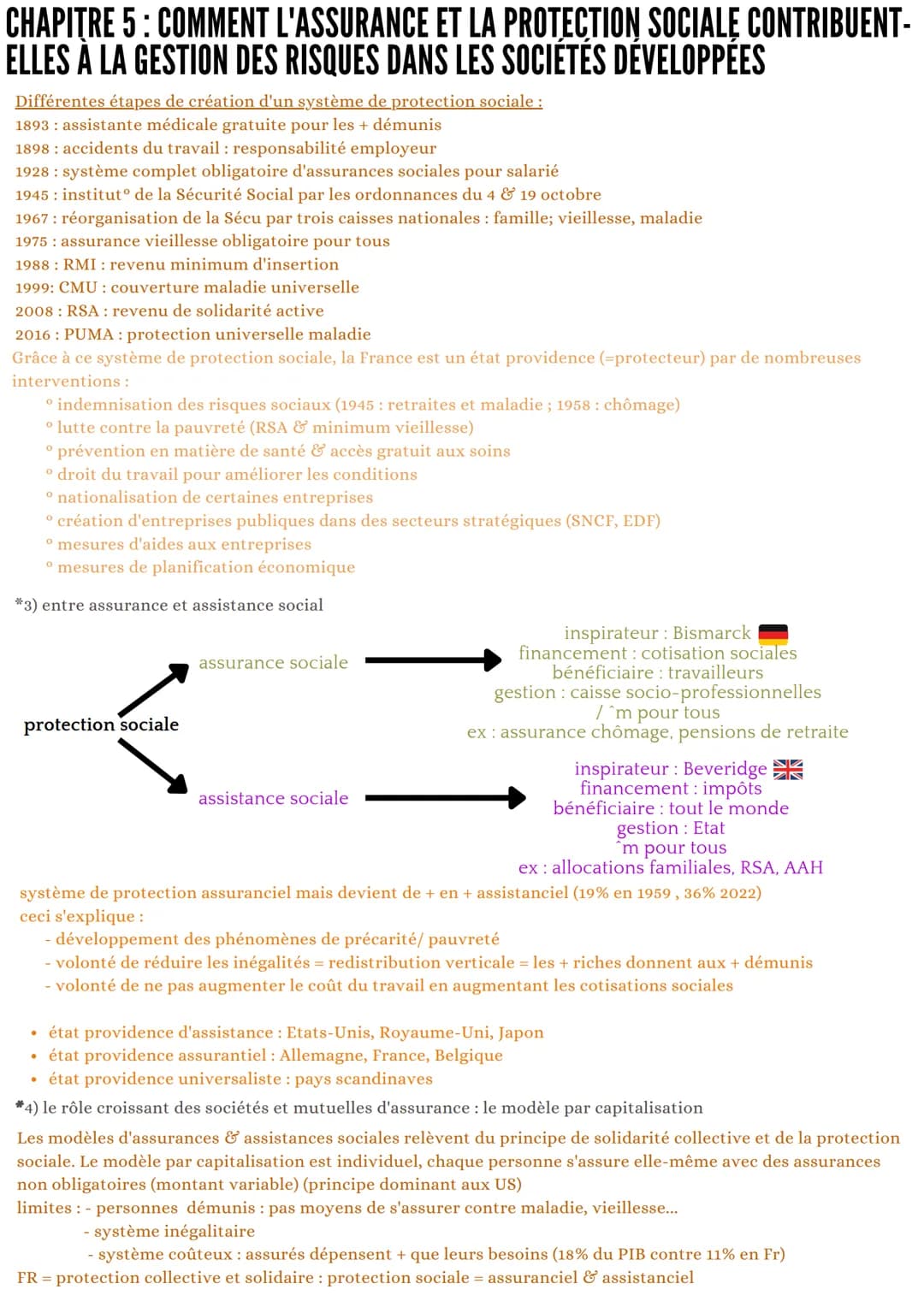 CHAPITRE 5: COMMENT L'ASSURANCE ET LA PROTECTION SOCIALE CONTRIBUENT-
ELLES À LA GESTION DES RISQUES DANS LES SOCIÉTÉS DÉVELOPPÉES
I- Les ri