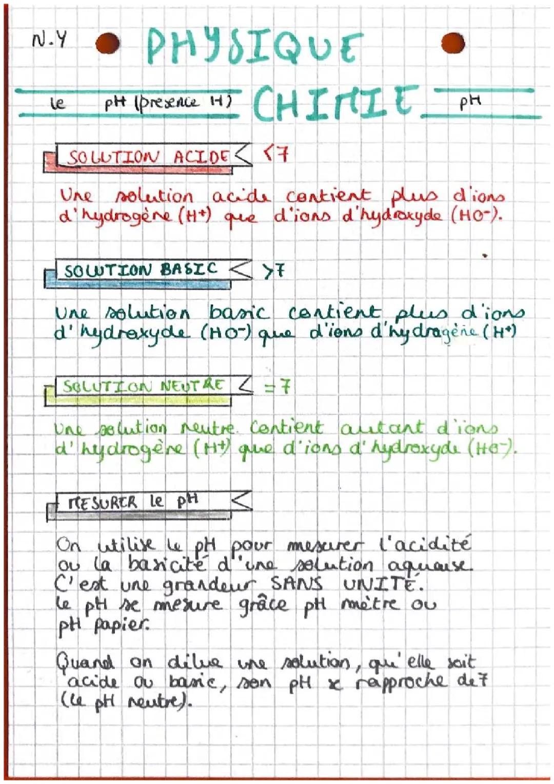 Le pH : Exemples et Méthodes pour Mesurer pH Acide, Basique, et Neutre