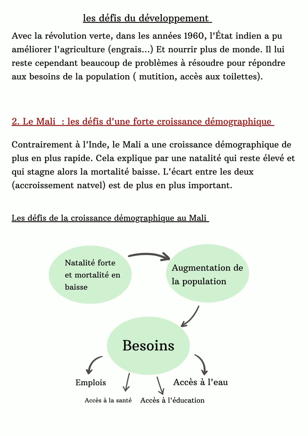 'Géographie
la croissance démographique et ses effets
1. l'Inde : un géant démographique et ses défauts
Un géant démographique
l'Inde est un