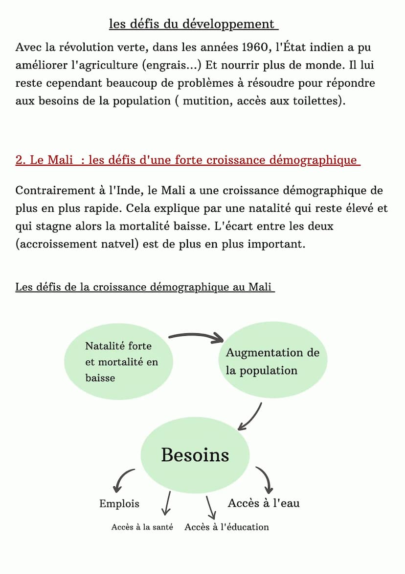 'Géographie
la croissance démographique et ses effets
1. l'Inde : un géant démographique et ses défauts
Un géant démographique
l'Inde est un