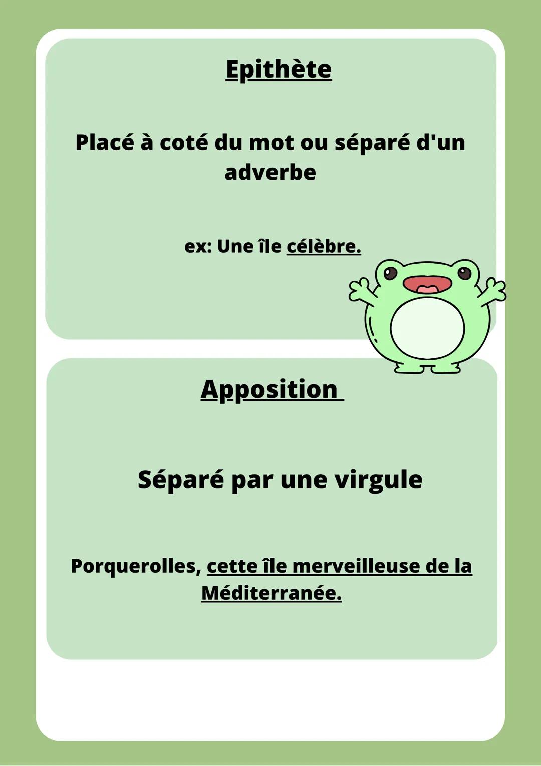 Le complément du nom
Il est supprimable
Les possibles natures
Groupe adjectival
Groupe verbal
Groupe nominal
Proposition
subordonnée
relativ