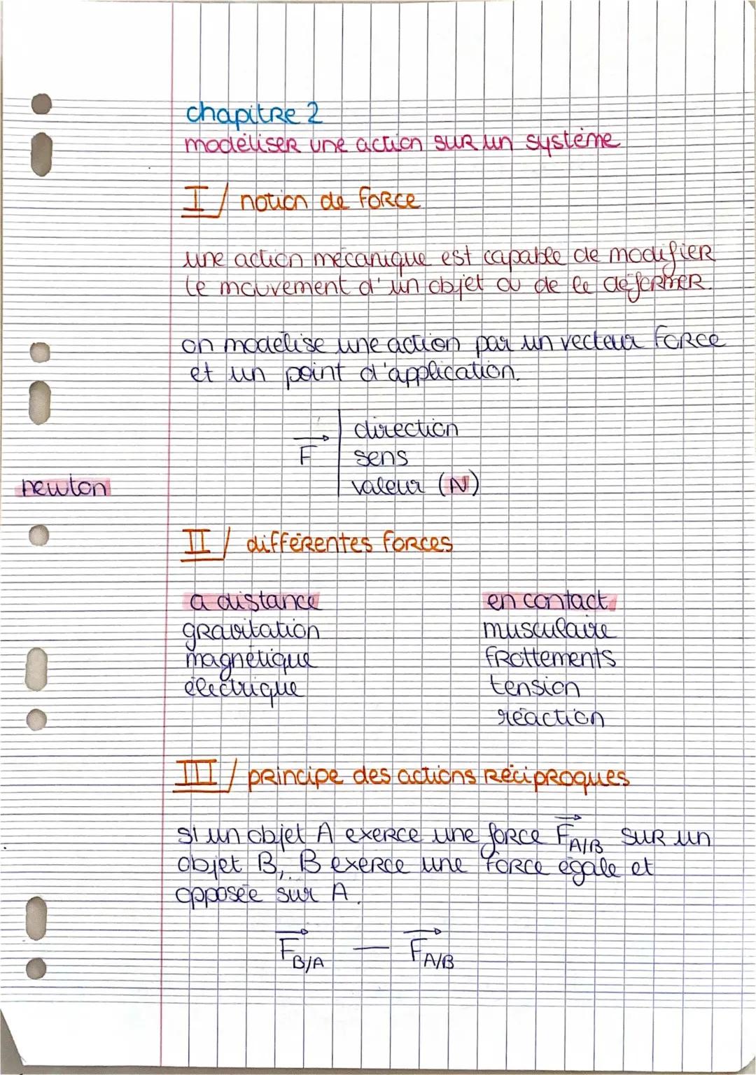 Modéliser des Actions et Interactions: Exercices Simples pour 10 Ans