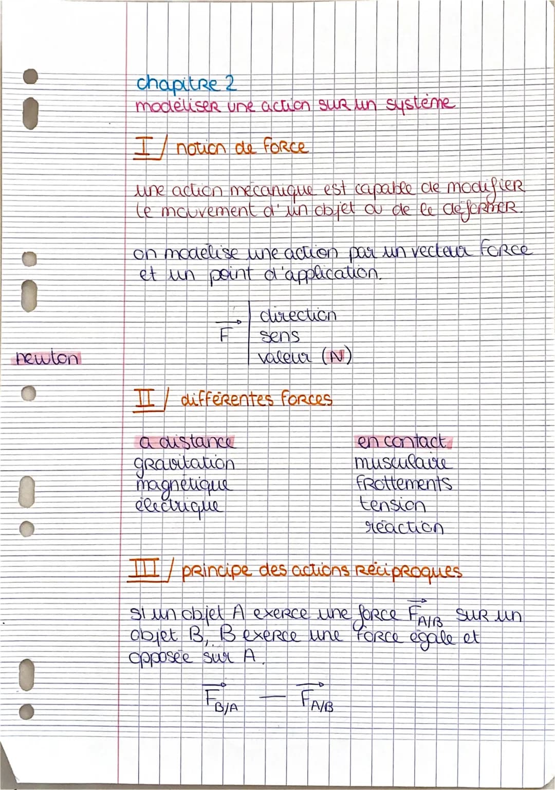 newton
chapitre 2
modéliser une action sur un système
I notion de force
line action mécanique est capable de modifier
le mouvement d'un obje