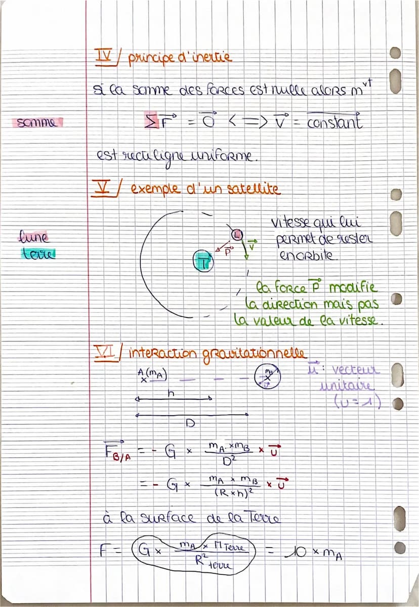 newton
chapitre 2
modéliser une action sur un système
I notion de force
line action mécanique est capable de modifier
le mouvement d'un obje