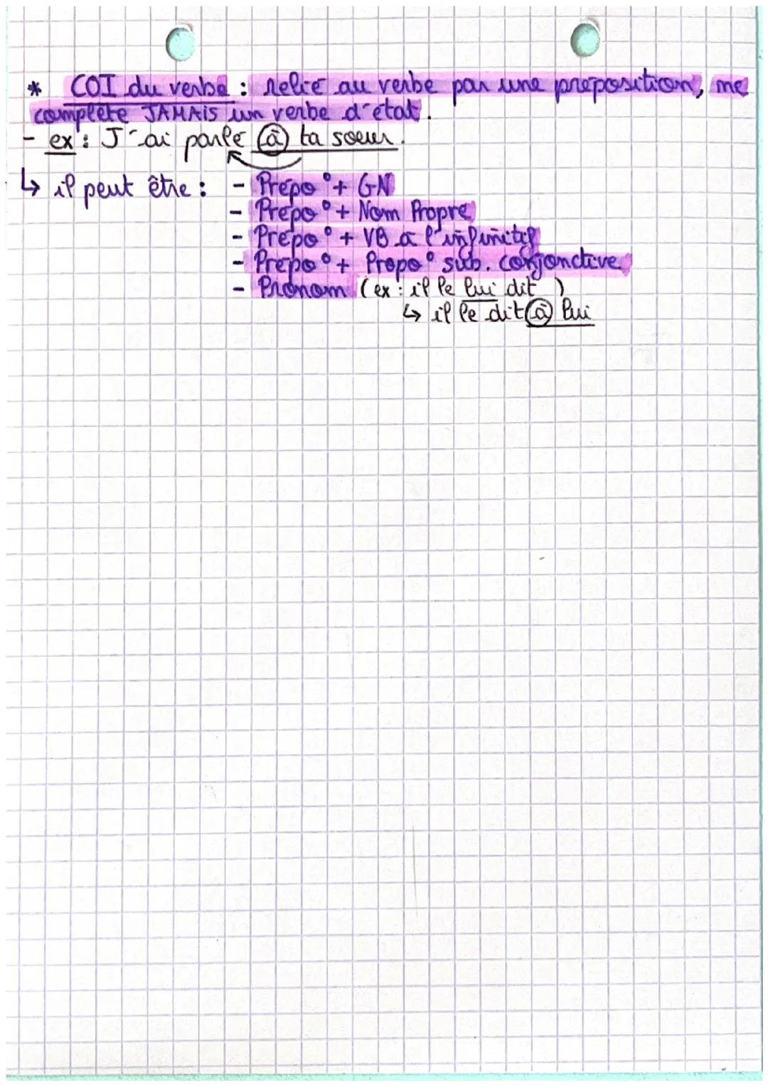 # Français

~

~ Les fonctions grammaticales ~

- Les fonctions par rapport au mom:

* épithete liée: adjectif place à côté du mom sans
être