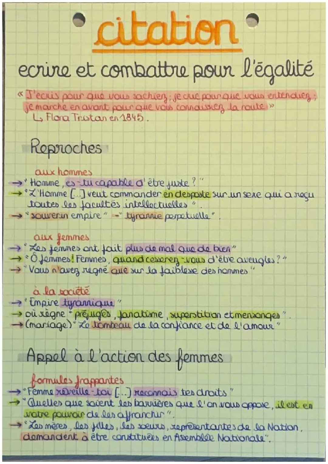 Résumé du livre d'Olympe de Gouges et ses citations pour la dissertation de français