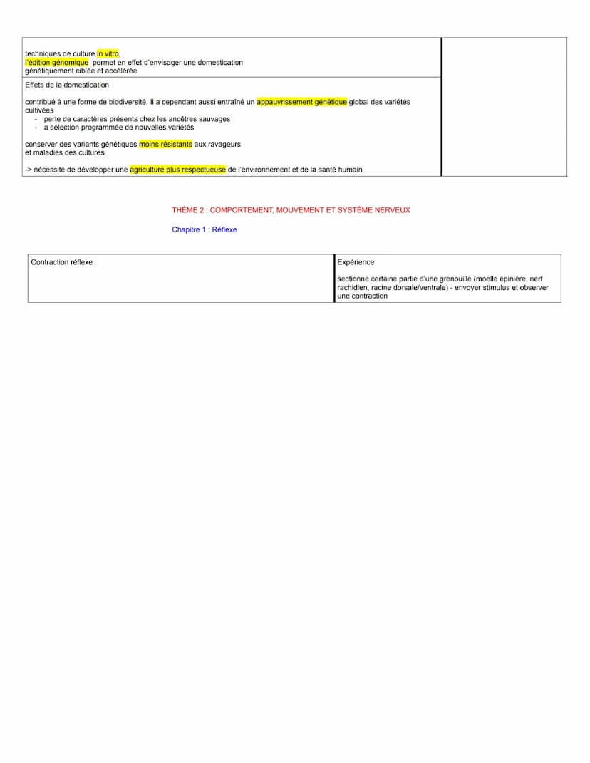 aérienne :
THÈME 1: La plante domestiquée
Chapitre 1: Organisation fonctionnelle des plantes à fleurs
à gauche connaissances, schémas...
à d