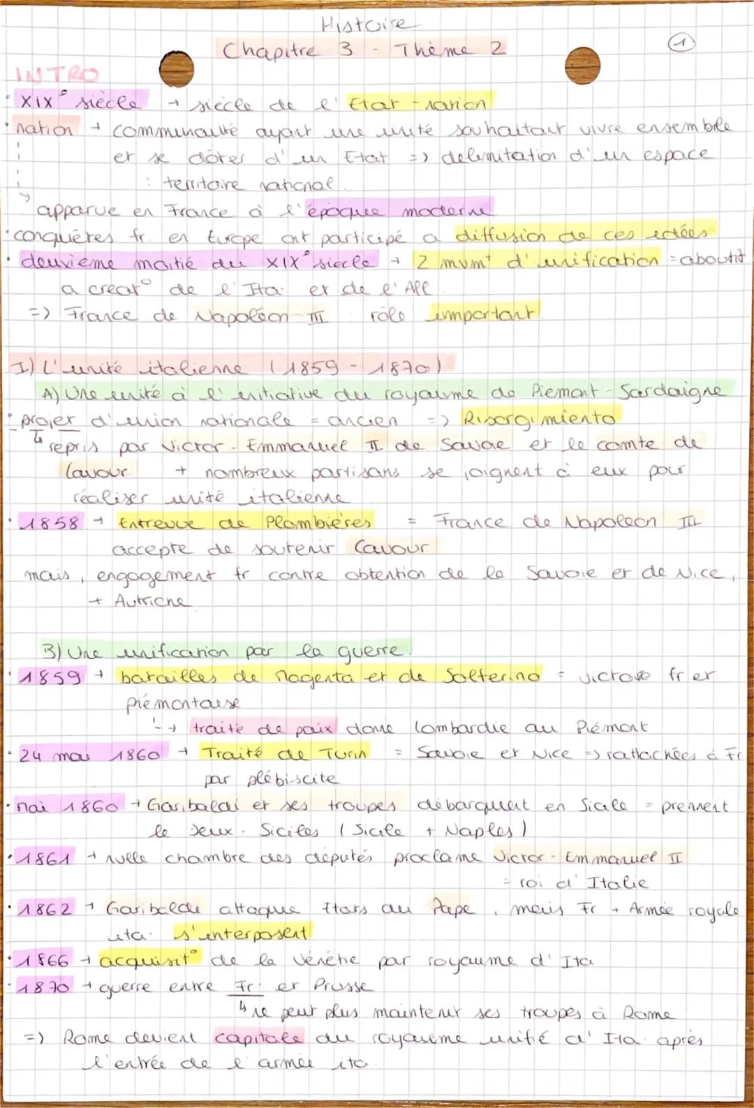 La France et la construction de nouveaux États par la guerre et la diplomatie 