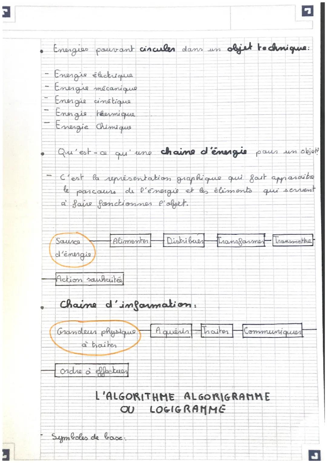 FEITO=

- Quelle question faut. il se paserpour trouver
la fonction d'usage de l'obyet?

$\\Rightarrow$ A quoi sert P'objet technique?

- P'