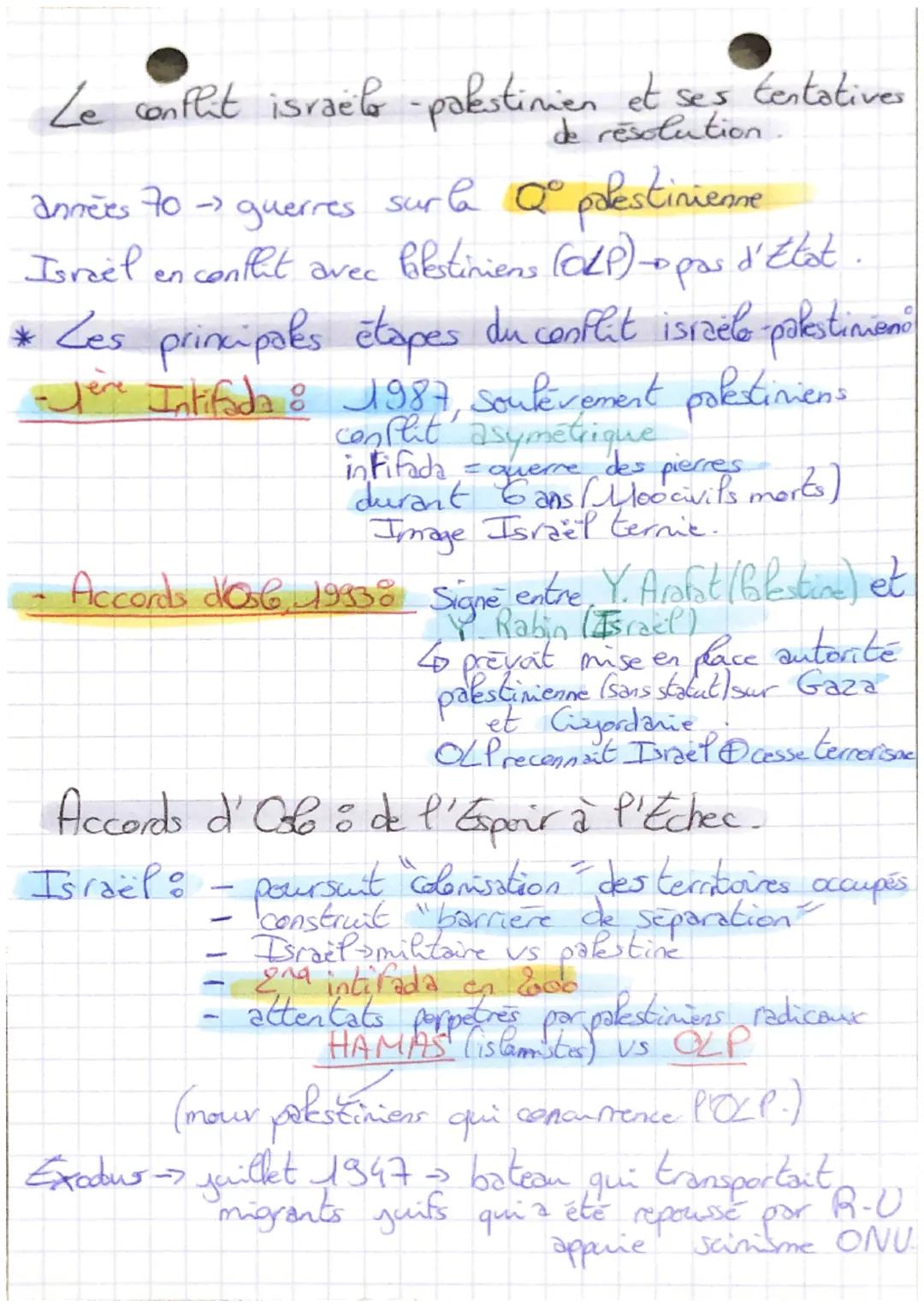 H G G S P
Theme-Guerne / Paix
Conclusion
Le Moyen-Orient
* Qu'est-ce
que
& Moyen-Orient (Middle East)?
englobe Proche Crient (Asie la proche
