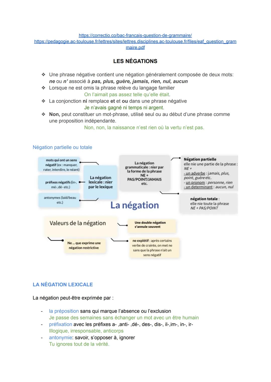 https://correctio.co/bac-francais-question-de-grammaire/
https://pedagogie.ac-toulouse.fr/lettres/sites/lettres.disciplines.ac-toulouse.fr/f