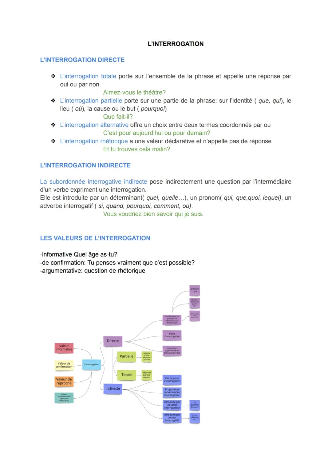 https://correctio.co/bac-francais-question-de-grammaire/
https://pedagogie.ac-toulouse.fr/lettres/sites/lettres.disciplines.ac-toulouse.fr/f