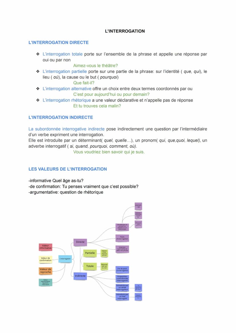 https://correctio.co/bac-francais-question-de-grammaire/
https://pedagogie.ac-toulouse.fr/lettres/sites/lettres.disciplines.ac-toulouse.fr/f