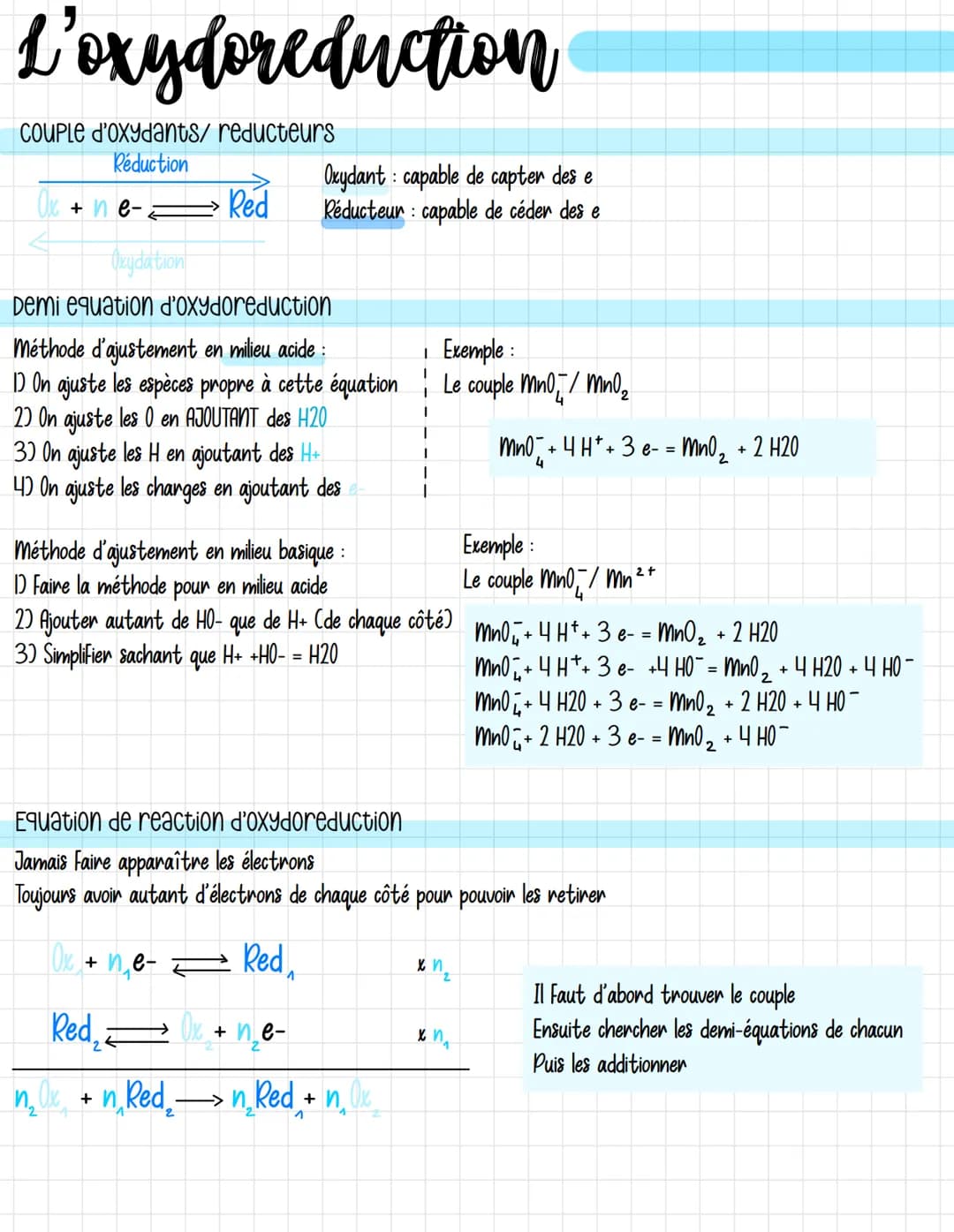 L'oxydoreduction
COUPLE d'oxydants/ reducteurs
Réduction
+ ne-.
n₂
Red
Oxydation
Demi equation d'oxydoreduction
Méthode d'ajustement en mili