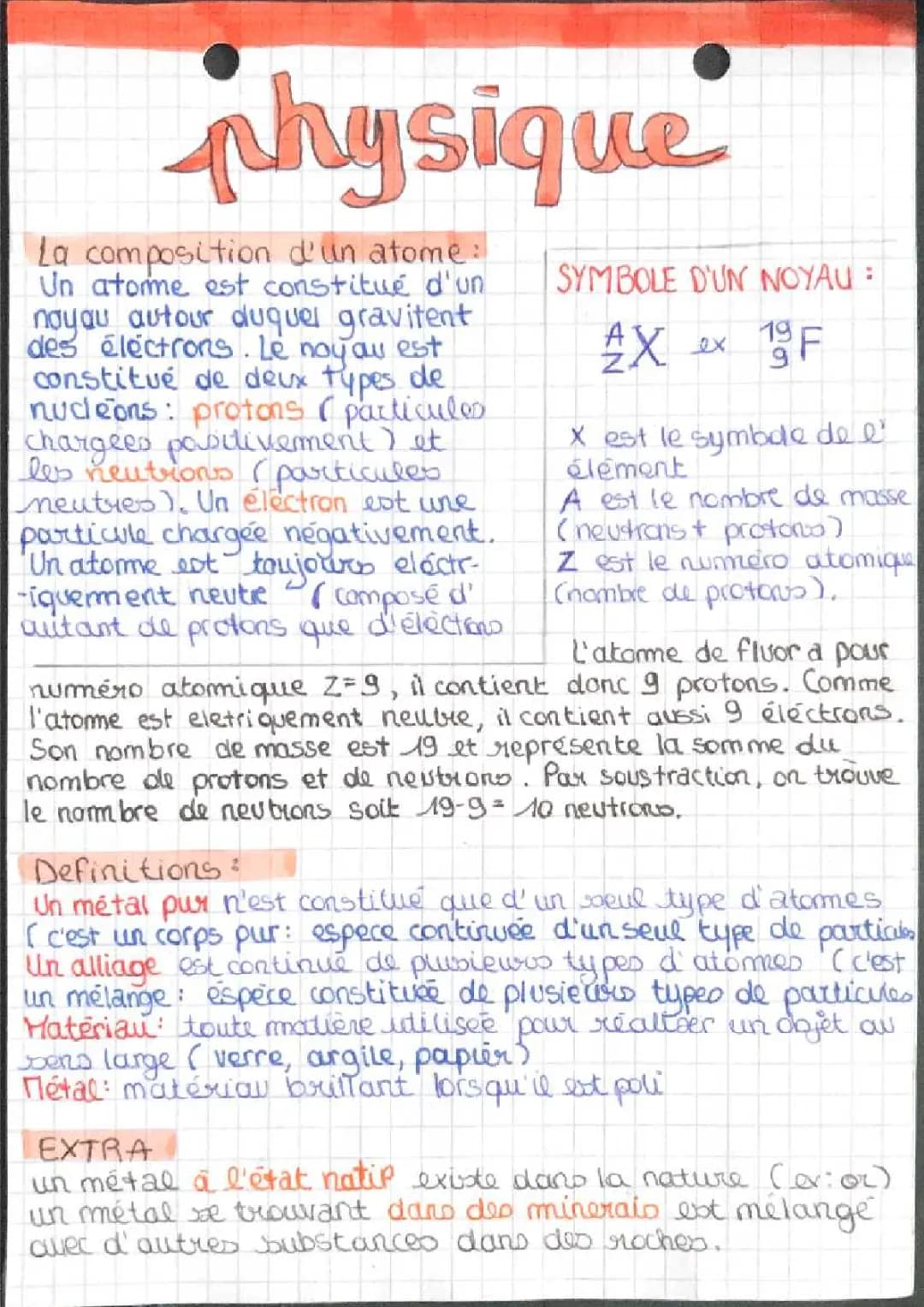 La composition d’un atome - Physique