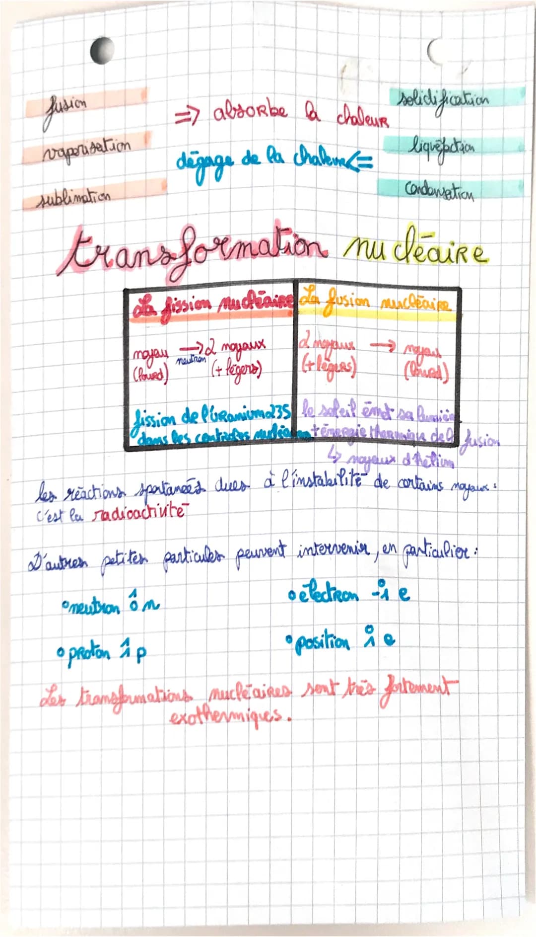 les transformations de
I la matière
Jusion
solides
Les différents types
un changement d'état un changement
pbusine
d'espèces chimiques
le
Il