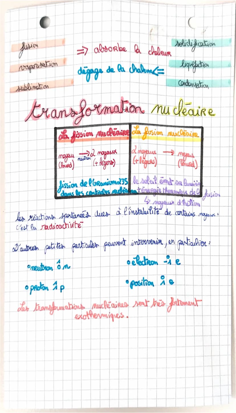les transformations de
I la matière
Jusion
solides
Les différents types
un changement d'état un changement
pbusine
d'espèces chimiques
le
Il