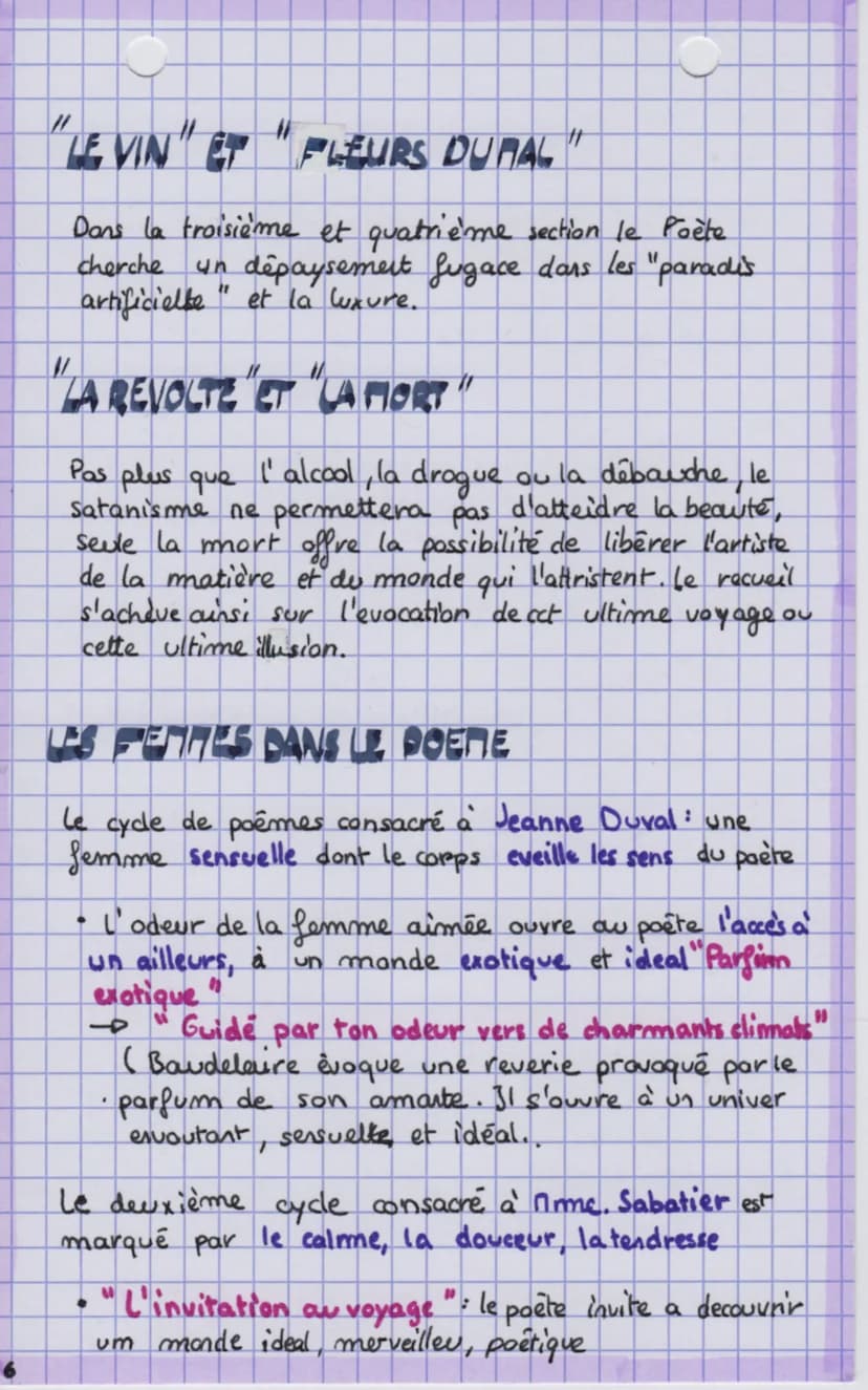 LES FLEURS
-
LA STRUCTURE DES FLEURS DU MAL.
6 sections de longueur très inégale
Fleurs du Mal
Revolte
• La mort.
•
D
Aer
ПА
Spleen et idéal