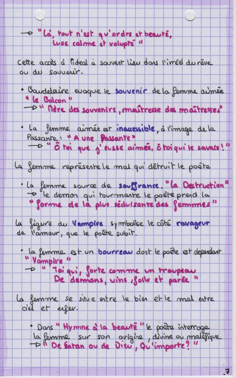 LES FLEURS
-
LA STRUCTURE DES FLEURS DU MAL.
6 sections de longueur très inégale
Fleurs du Mal
Revolte
• La mort.
•
D
Aer
ПА
Spleen et idéal