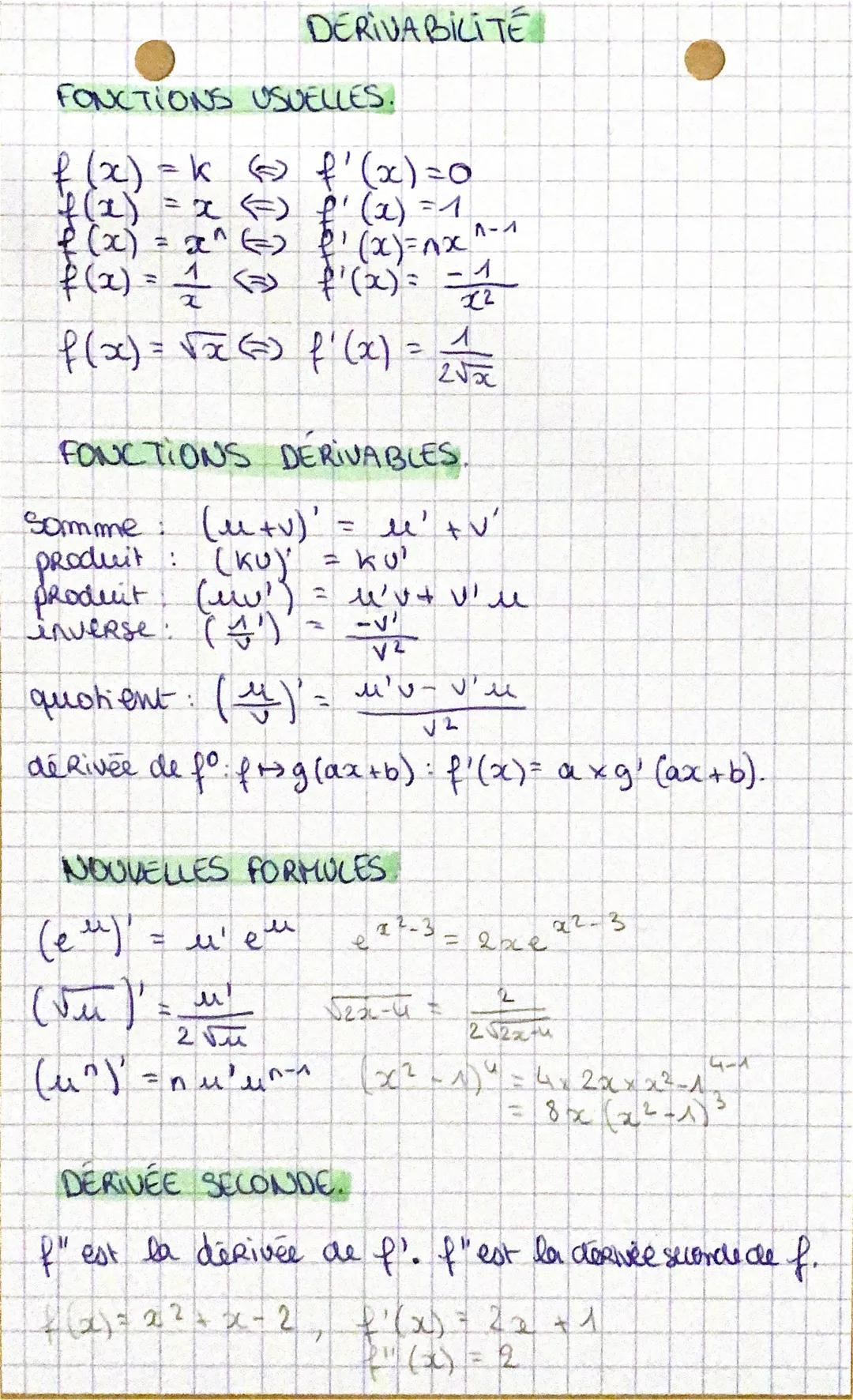 DERIVABILITÉ
FONCTIONS USUELLES.
f (x) = k ( f'(x)=0
f(x) = x <= f'(x)=1
f(x) = x^(²) {₁(x)=Ax^.
f(x) = 1 <=> f'(x)= = /2
a
f(x)=√x (= f'(x)
