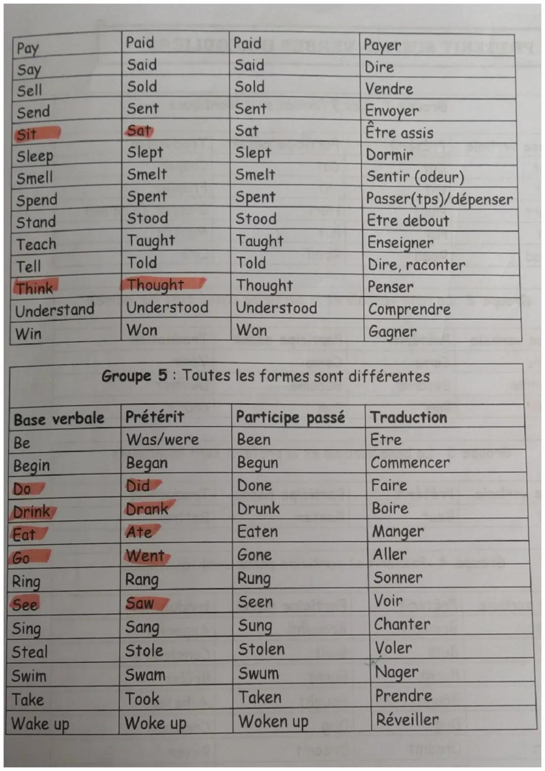 PRETERIT SIMPLE- VERBES IRREGULIERS

Groupe 1: Les 3 formes sont identiques

| Base verbale | Prétérit | Participe passé | Traduction |
| --