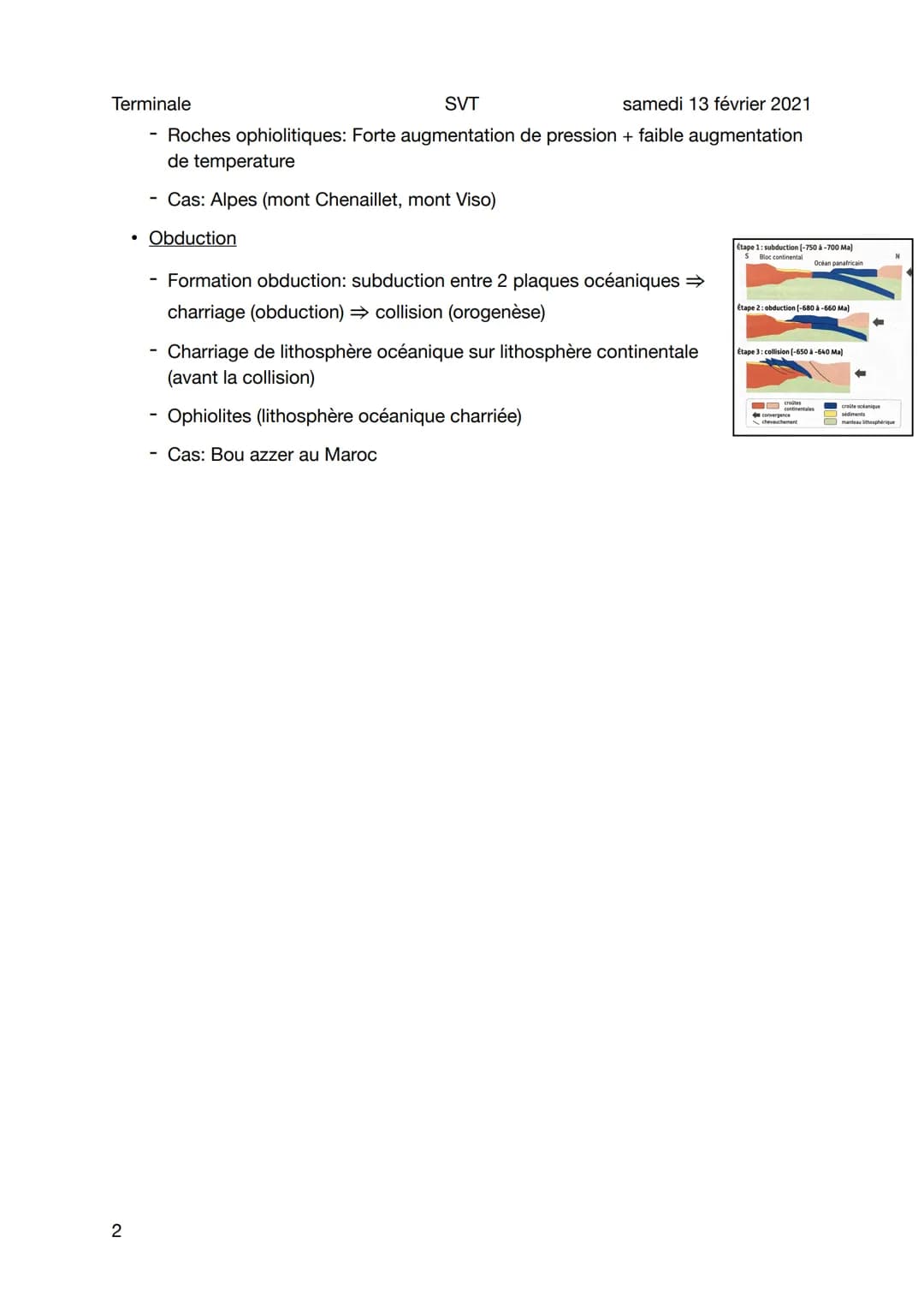 Terminale
Océans disparus
Sujet général
1
Ophiolites
Fragments de lithosphère océanique observable à surface continents (massif
du Chenaille