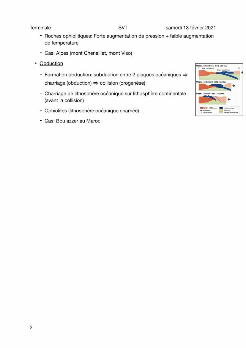Terminale
Océans disparus
Sujet général
1
Ophiolites
Fragments de lithosphère océanique observable à surface continents (massif
du Chenaille