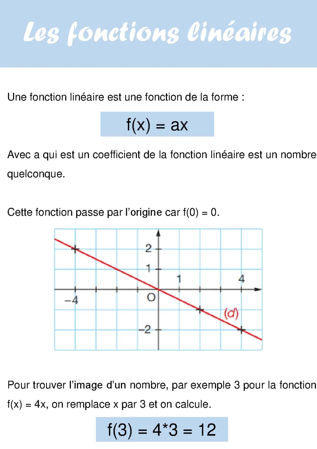 fonction linéaire