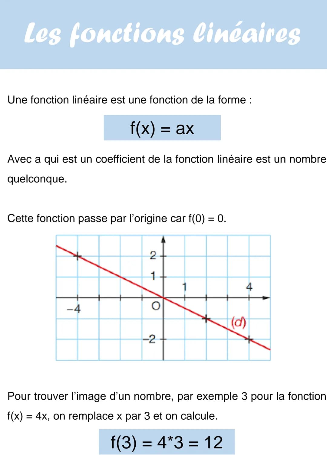 Les fonctions linéaires
Une fonction linéaire est une fonction de la forme :
f(x) = ax
Avec a qui est un coefficient de la fonction linéaire