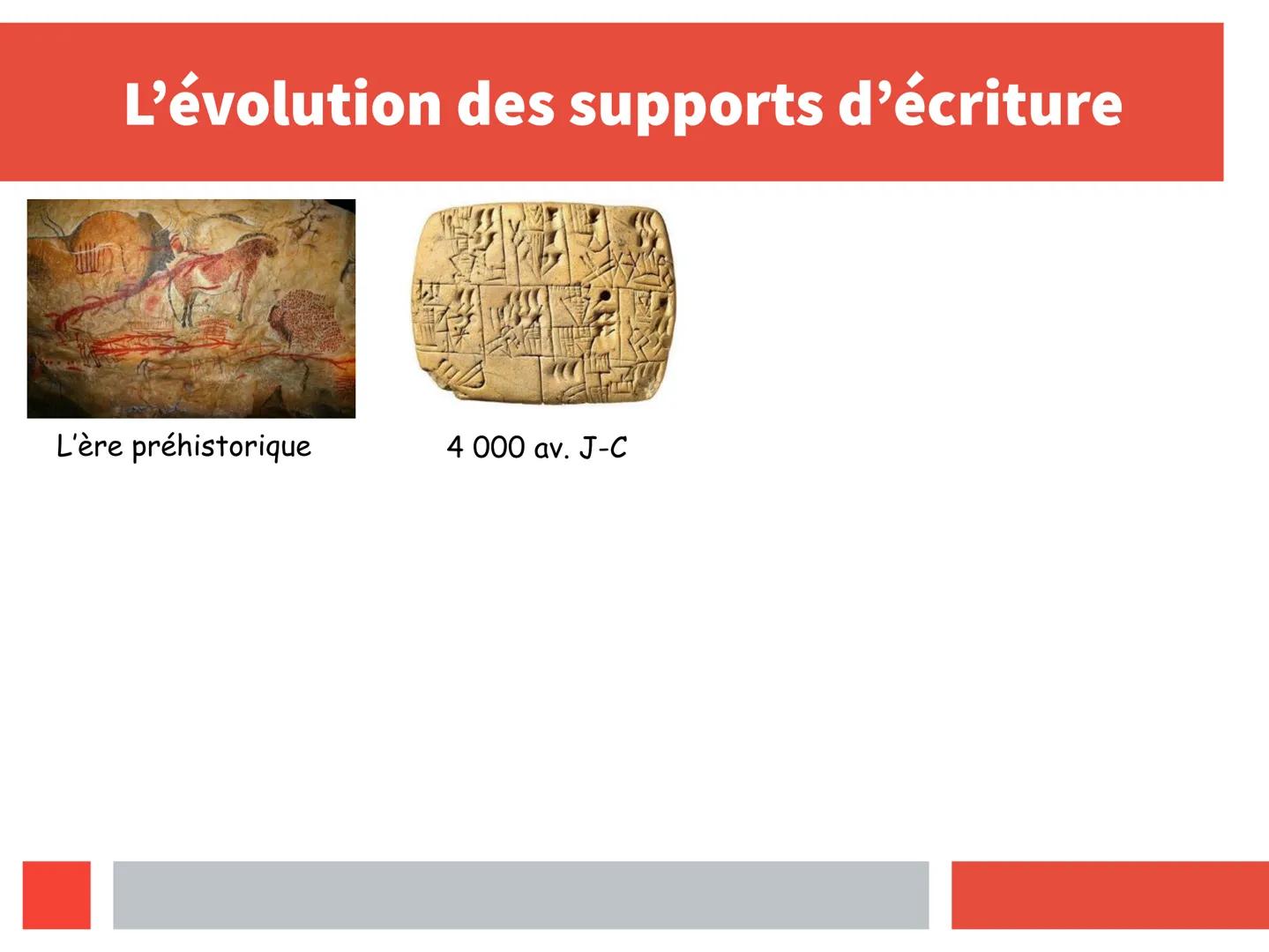 L'apparition des livres :
Quand, Comment, Pourquoi ?
Présenté par RAEPPEL Manon 36 L'évolution des supports d'écriture
L'ère préhistorique T