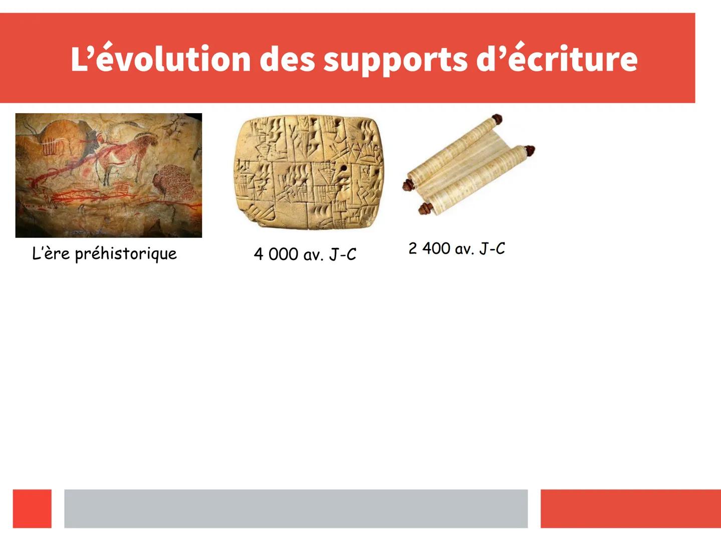 L'apparition des livres :
Quand, Comment, Pourquoi ?
Présenté par RAEPPEL Manon 36 L'évolution des supports d'écriture
L'ère préhistorique T