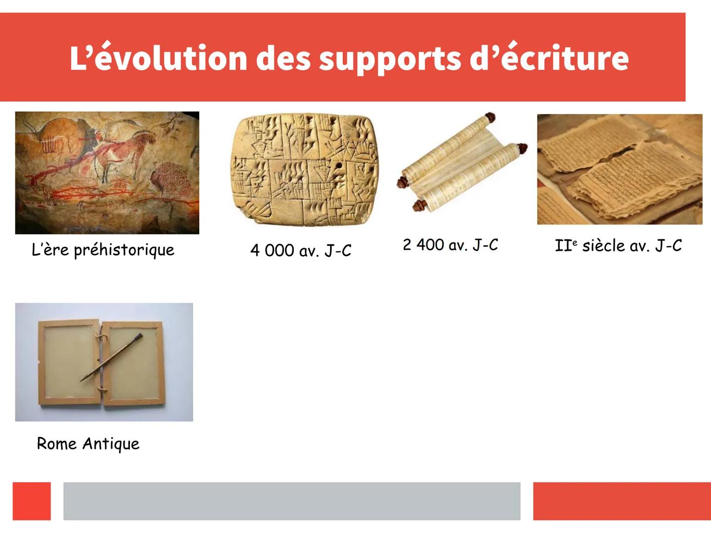 L'apparition des livres :
Quand, Comment, Pourquoi ?
Présenté par RAEPPEL Manon 36 L'évolution des supports d'écriture
L'ère préhistorique T