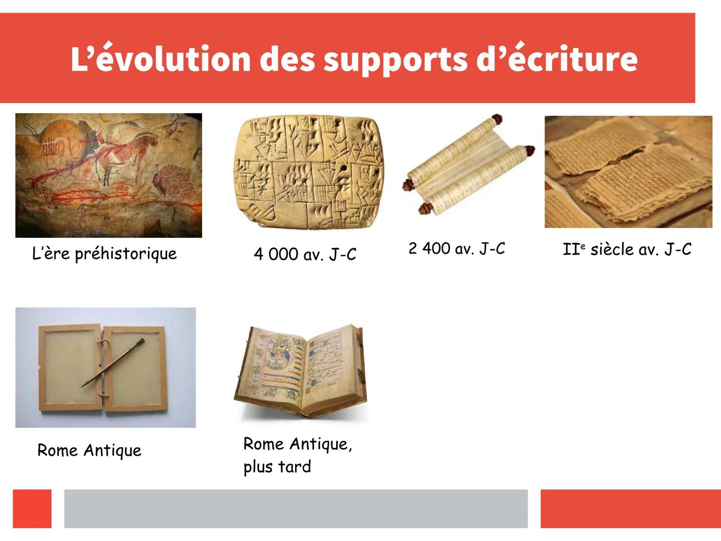 L'apparition des livres :
Quand, Comment, Pourquoi ?
Présenté par RAEPPEL Manon 36 L'évolution des supports d'écriture
L'ère préhistorique T