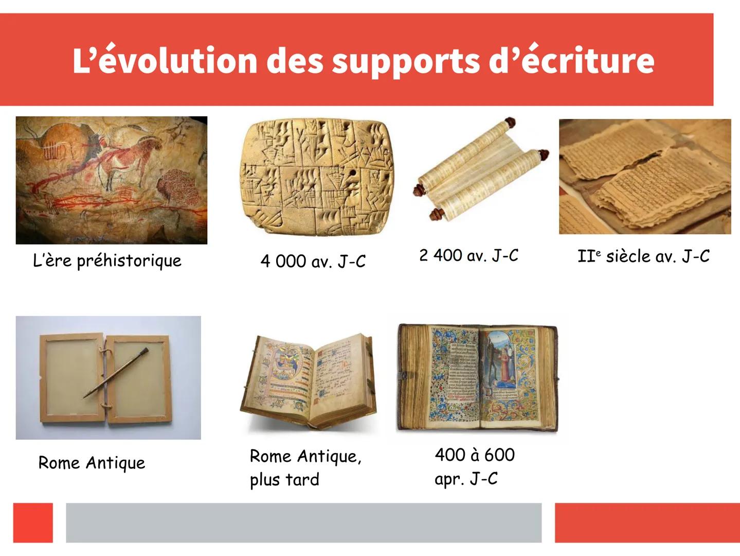 L'apparition des livres :
Quand, Comment, Pourquoi ?
Présenté par RAEPPEL Manon 36 L'évolution des supports d'écriture
L'ère préhistorique T