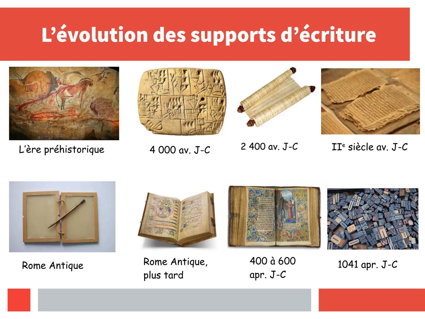 L'apparition des livres :
Quand, Comment, Pourquoi ?
Présenté par RAEPPEL Manon 36 L'évolution des supports d'écriture
L'ère préhistorique T