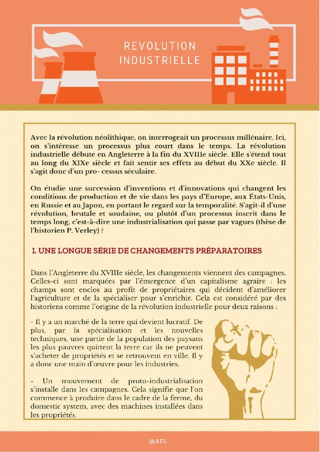 Know Révolution industrielle thumbnail