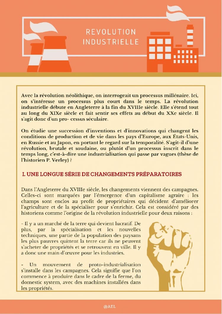 Know Révolution industrielle thumbnail