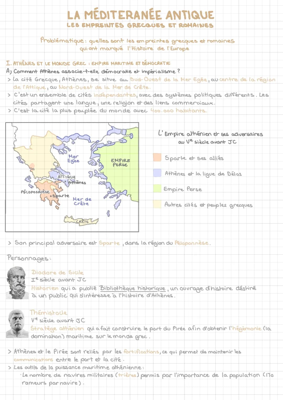 La Méditerranée Antique