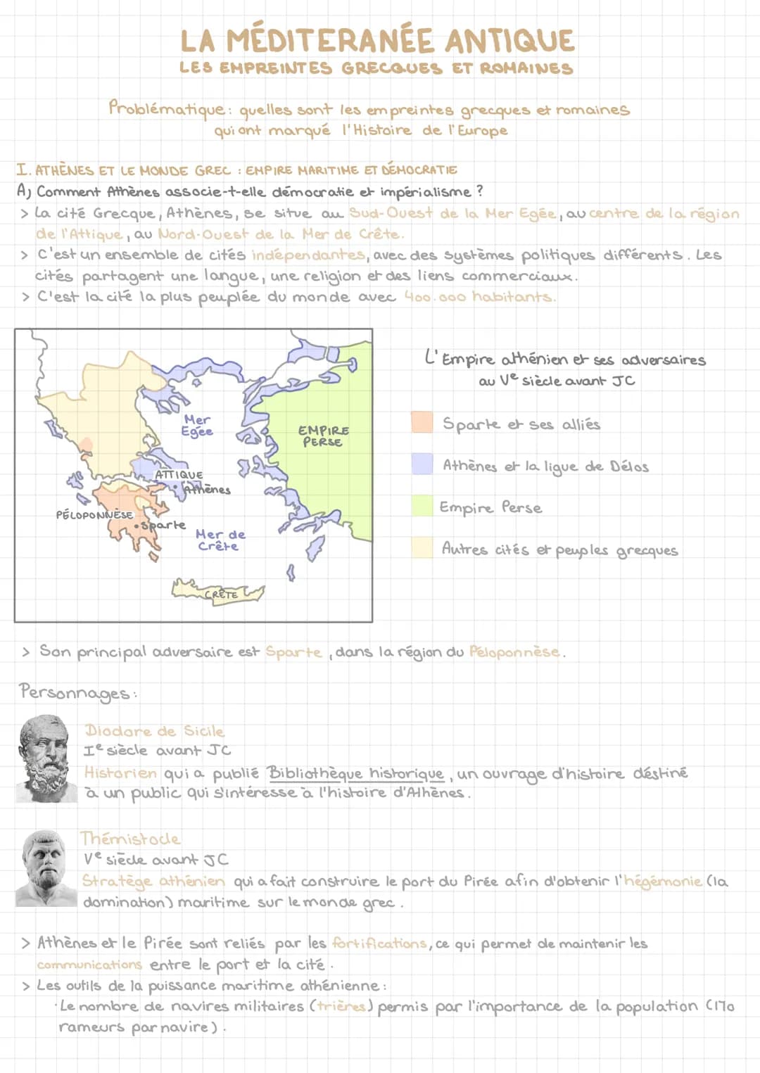 LA MEDITERANÉE ANTIQUE
LES EMPREINTES GRECQUES ET ROMAINES
Problématique: quelles sont les empreintes grecques et romaines
qui ont marqué l'