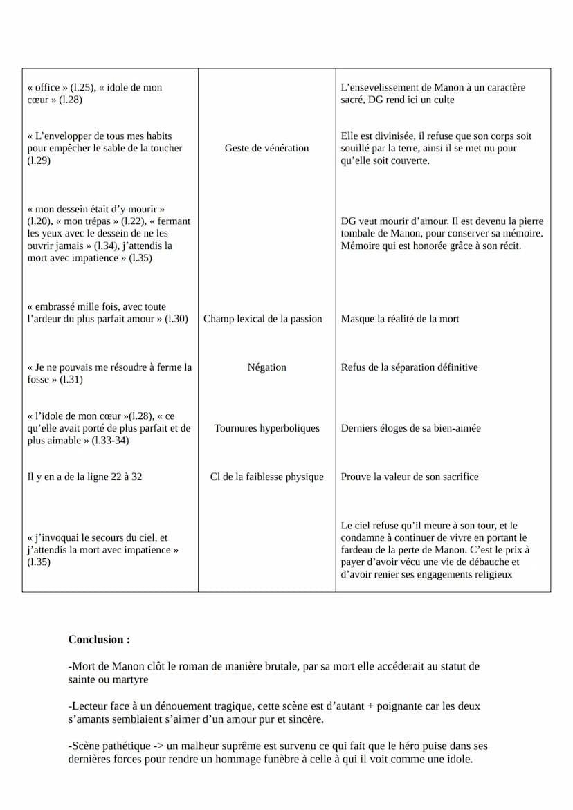 Manon Lescaut
<< La mort de Manon >>>
Pardonnez si j'achève en peu de mots un récit qui me tue. Je vous raconte un malheur
qui n'eut jamais 