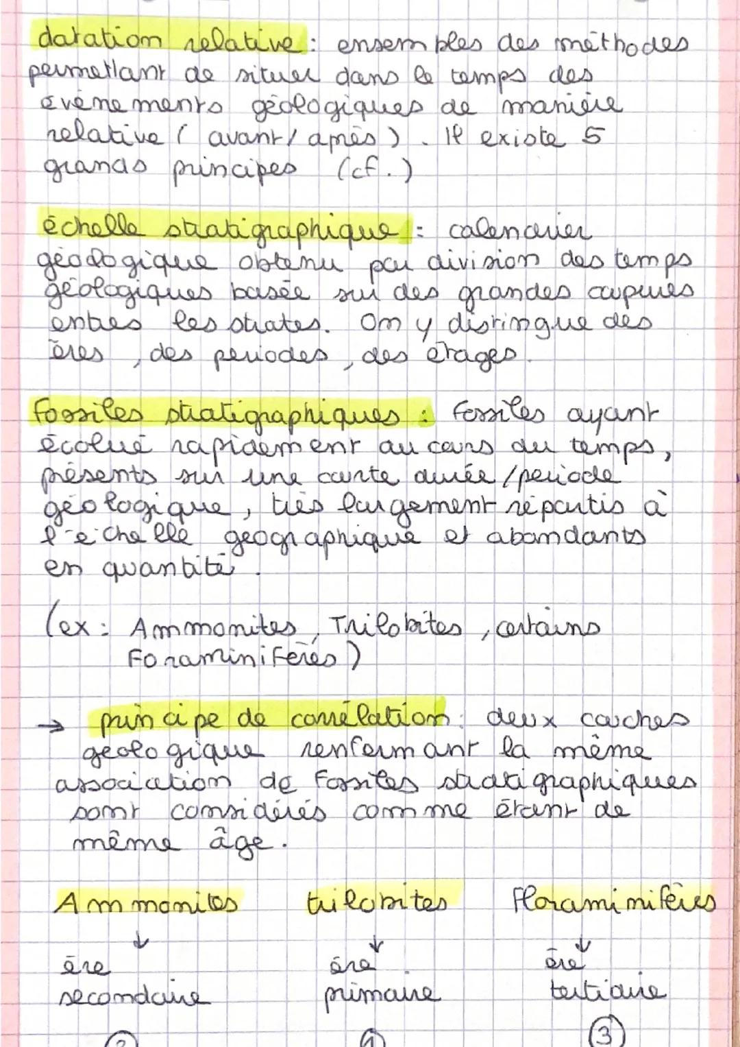 → il existe differentes techniques et principes qui
permettent de reconstituer la chromologie relative.
des événements géologiques.
Les prin