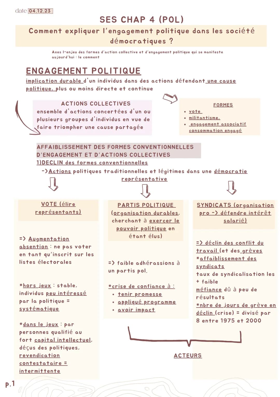 P.1
date 04.12.23
SES CHAP 4 (POL)
Comment expliquer l'engagement politique dans les société
démocratiques ?
Axes I-enjeu des formes d'actio