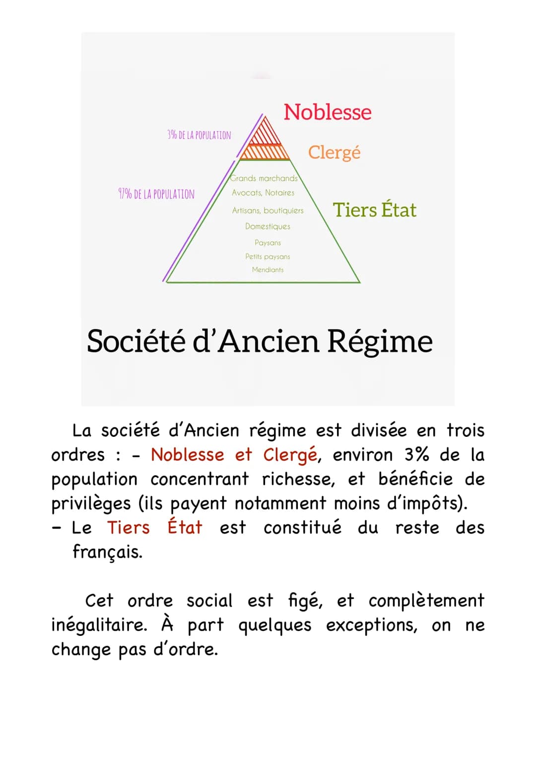 Histoire
L'Europe des Lumières
Problématique : Comment les nouvelles
idées des Lumières se diffusent-elles en
Europe ?
1/ La société d'Ancie