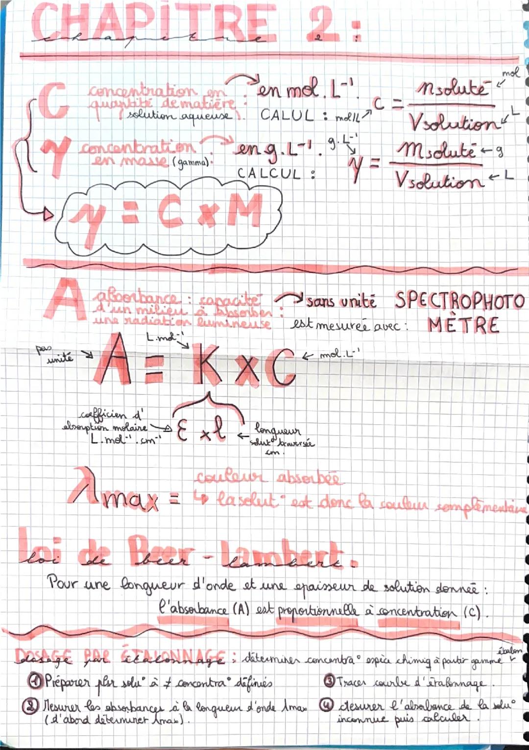 Quantités de matière et concentration 