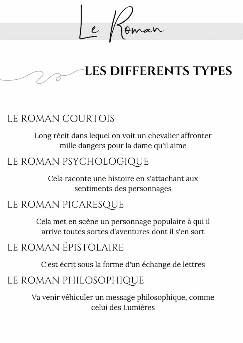 Roman
FRANÇAIS Le Roman
LES DIFFERENTS TYPES
LE ROMAN COURTOIS
Long récit dans lequel on voit un chevalier affronter
mille dangers pour la d