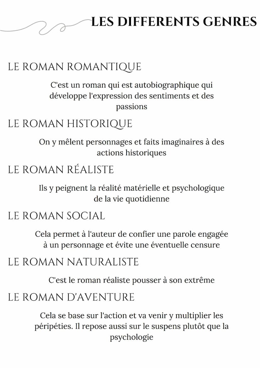 Roman
FRANÇAIS Le Roman
LES DIFFERENTS TYPES
LE ROMAN COURTOIS
Long récit dans lequel on voit un chevalier affronter
mille dangers pour la d