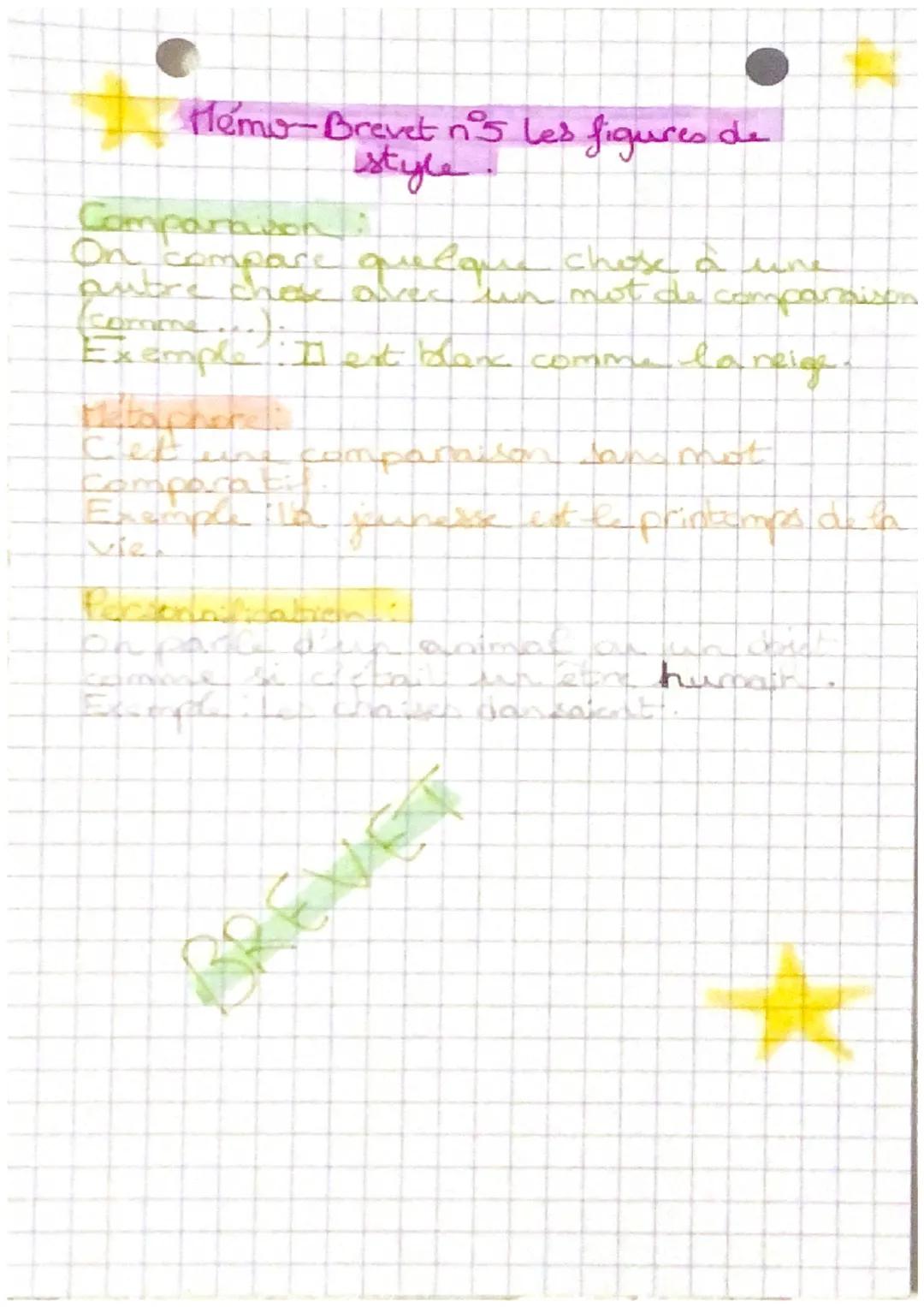 Memo-Brevet n's les figures de
style.

Comparison:
On compare quelque chose à une
autre chose avec un mot de comparaison
(comme...):
Exemple