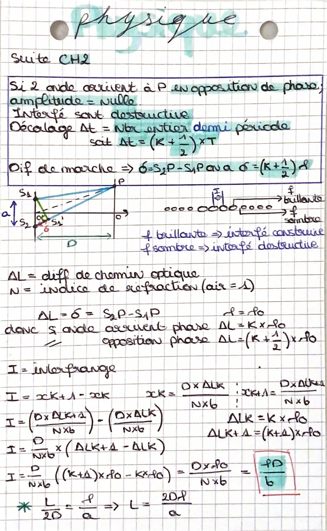 CH₂: Diffraction et interference.
I)
Avverture large (da) onde diaphragmee
et reste plane
Si elle est de l'ordre de I (HCC) ondo
diffractée 