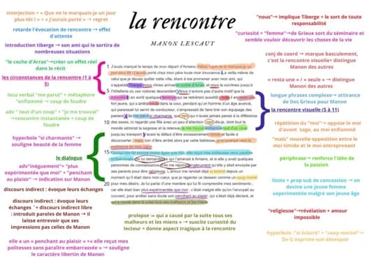 Know Analyse linéaire de la rencontre dans Manon Lescaut  thumbnail