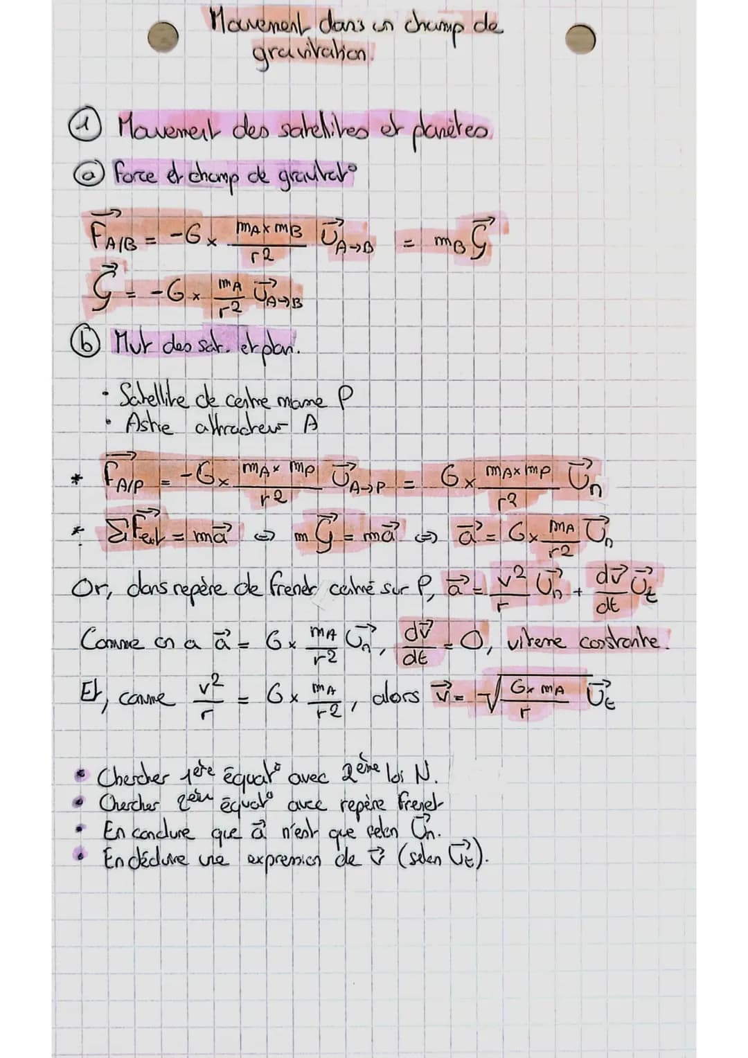 Mouvement dans un champ de
gravitation.
Mavereit des satellites et planètes.
@ force et champ de grautato
"
FAIB = -6x
тах тв
re
G = − 6 x ²